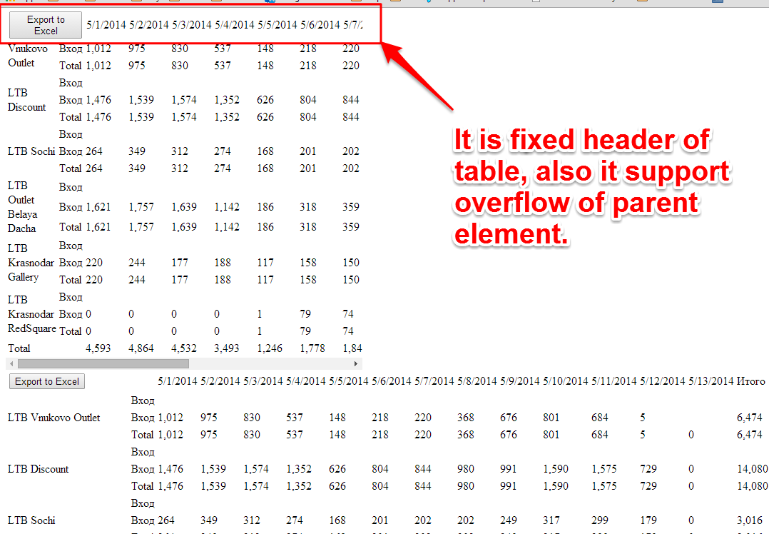 Notes Fixed Header Or Column For HTML Table Using JQuery